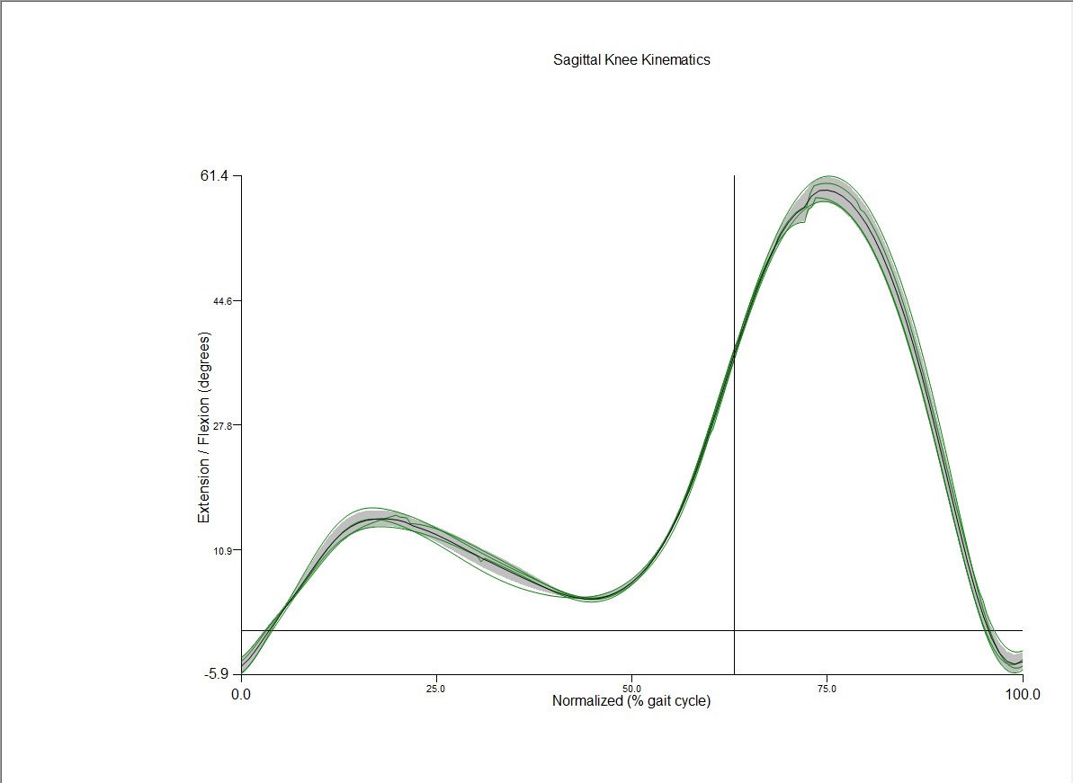 4viewgraph_resize.jpg