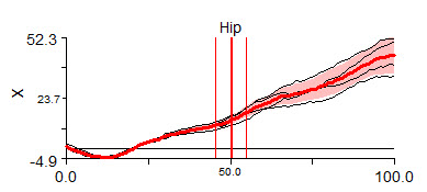 annotationgraph1.jpg