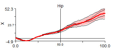 annotationgraph2.jpg