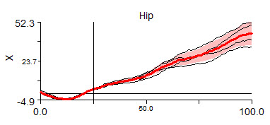 annotationgraph3.jpg