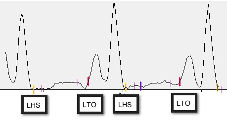 event_between_graph.jpg