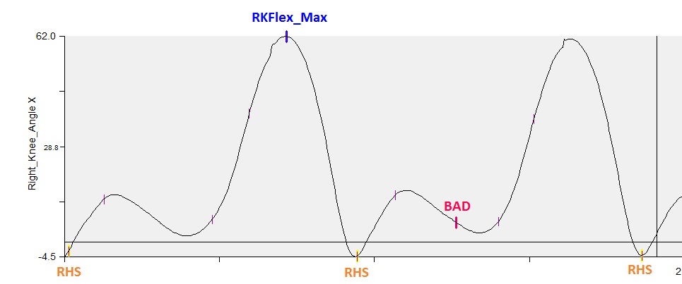 event_global_max_rkflex_max_exclude_graph.jpg