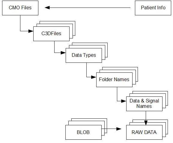 exporting_data_to_a_relational_database_doc_27915504.jpg