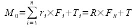 forcestructureeqn2.jpg