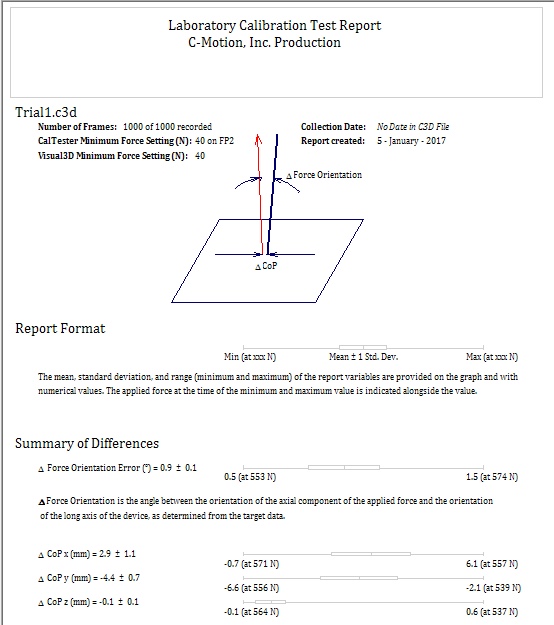 fploctutorial8.jpg