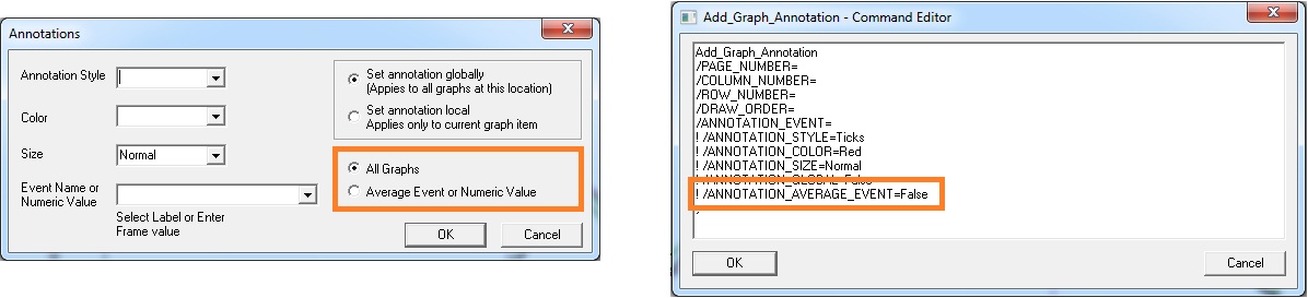 graphannotation_averageevent.jpg