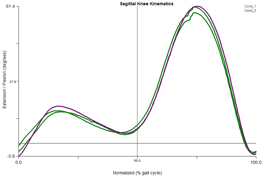 graphannotation_averagetrue.jpg