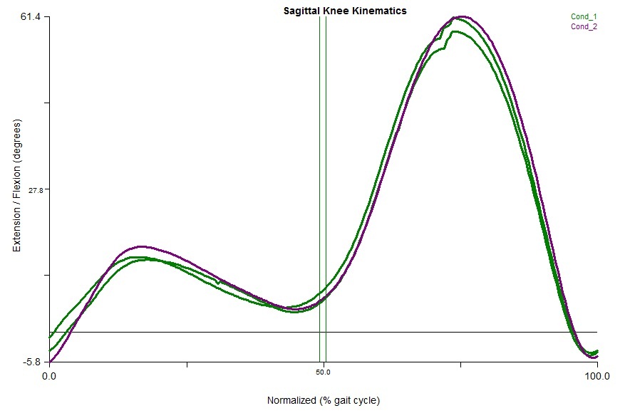 graphannotation_draworder_1.jpg