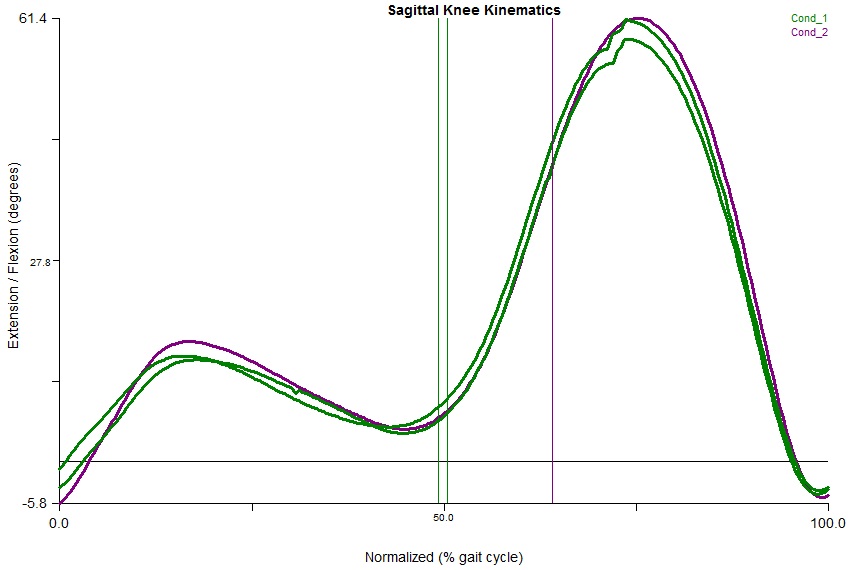 graphannotation_draworder_2.jpg