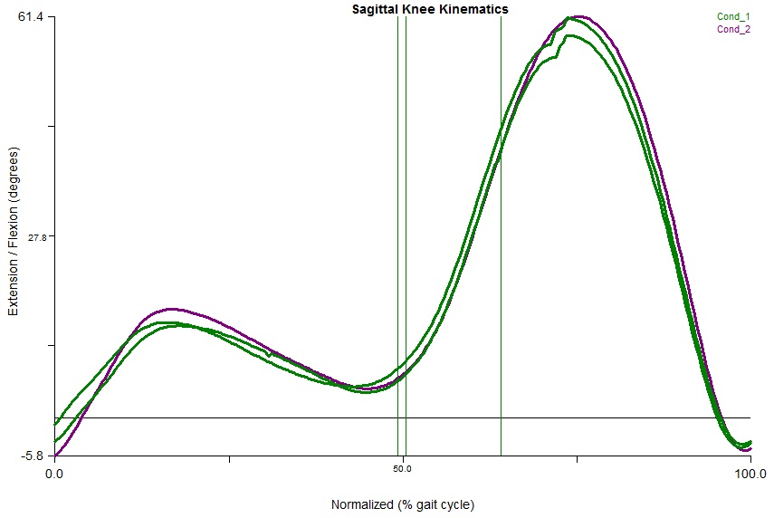 graphannotation_globaltrue.jpg