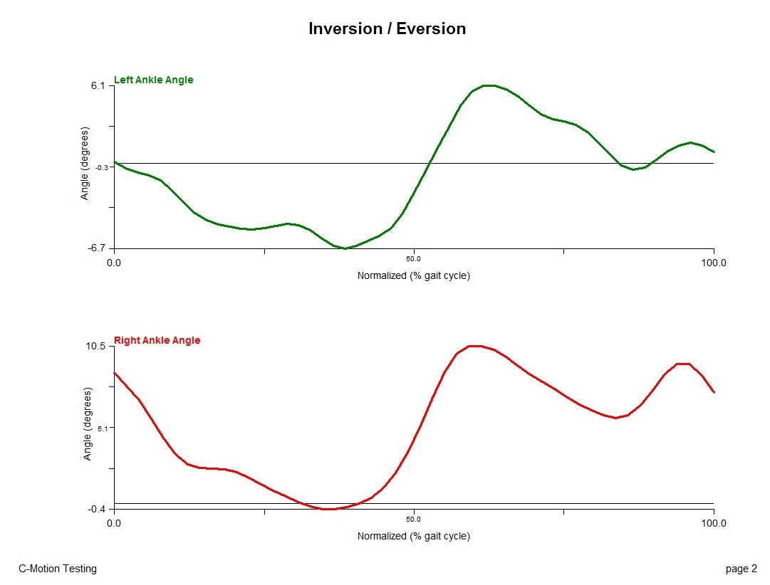 inversioneversion_negated.jpg