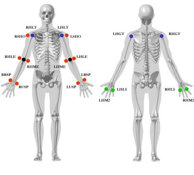 upper_arm_markers.jpg