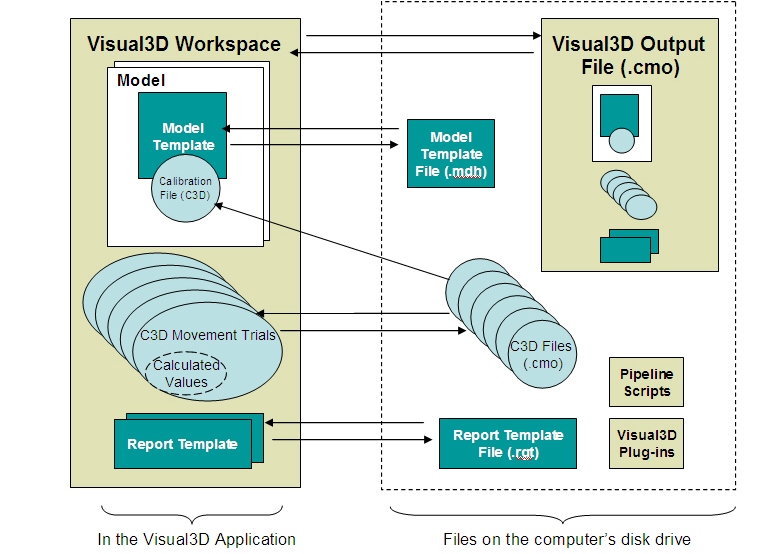 LEAD Technologies Inc. V1.01